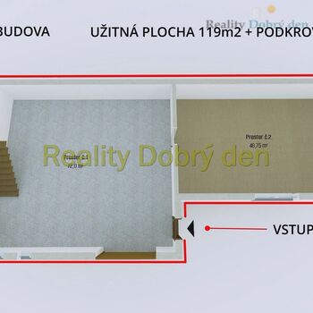 Prodej venkovské usedlosti, Melč